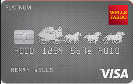 Wells Fargo Credit Card Logo